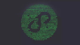 北京中聯(lián)科創(chuàng)系統(tǒng)軟件APP小程序企業(yè)定制建設(shè)設(shè)計(jì)開發(fā)的優(yōu)勢